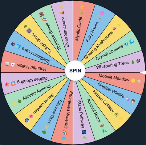 picker wheel spin the wheel to.